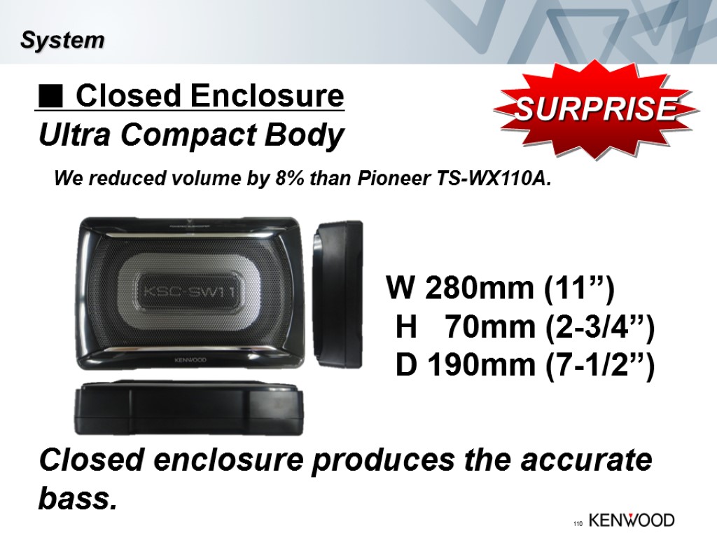 110 System ■ Closed Enclosure Ultra Compact Body Closed enclosure produces the accurate bass.